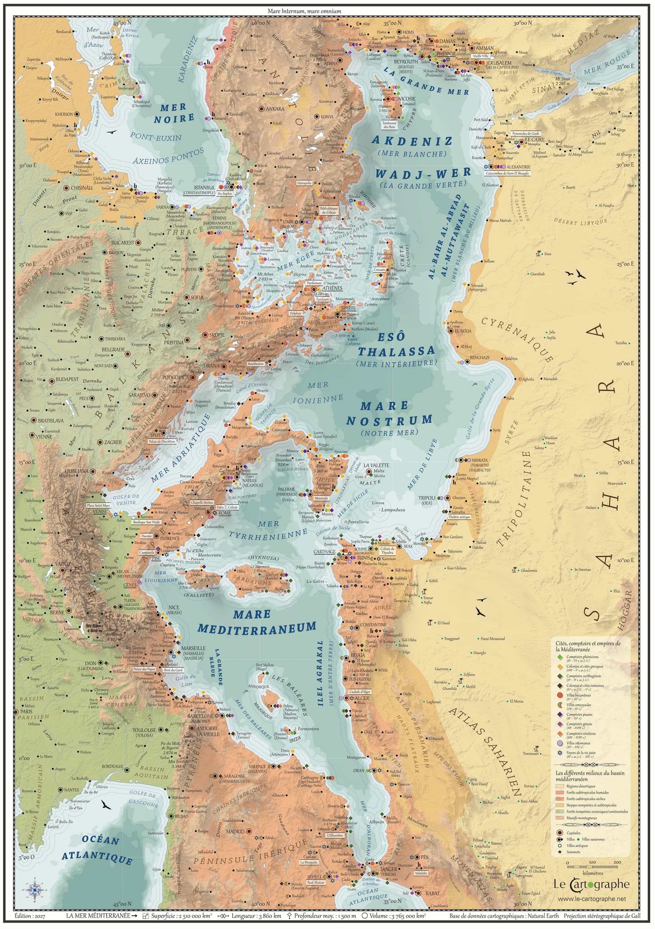 Poster Mare Nostrum