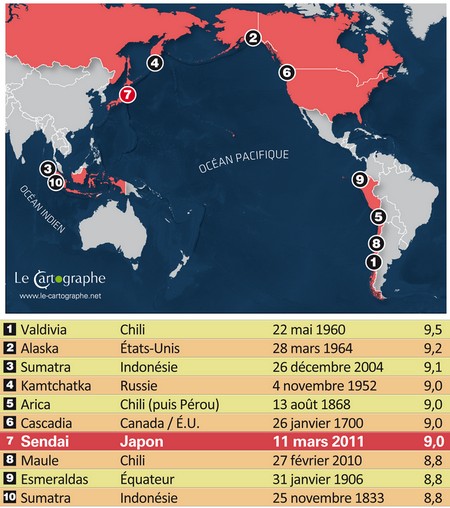 Carte : les plus importants tremblements de terre enregistrés de l'histoire