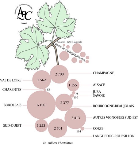 Carte - Estimation de récolte par vignoble AOC en 2009 (Production en  milliers d'hectolitres)