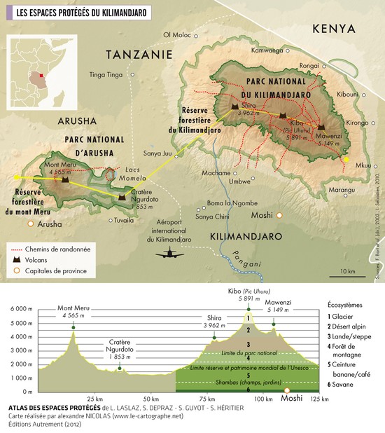 Carte : Les espaces protégés du Kilimandjaro
