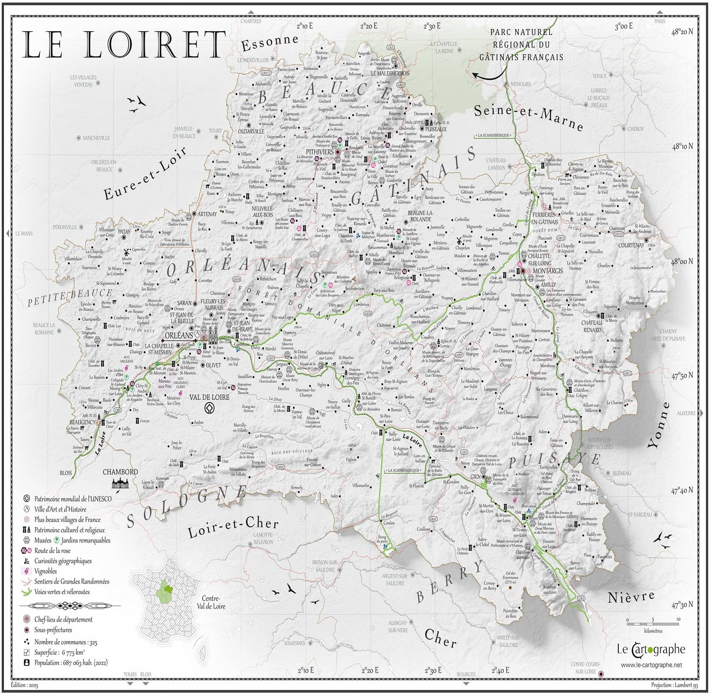 Le Loiret