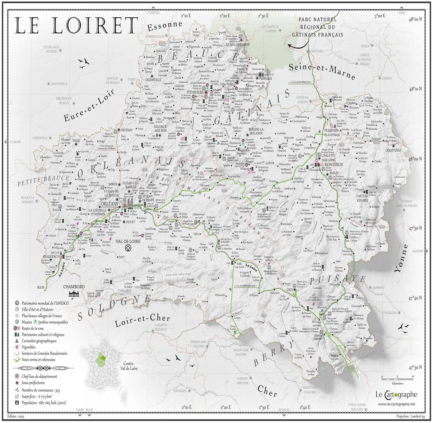 Le Loiret