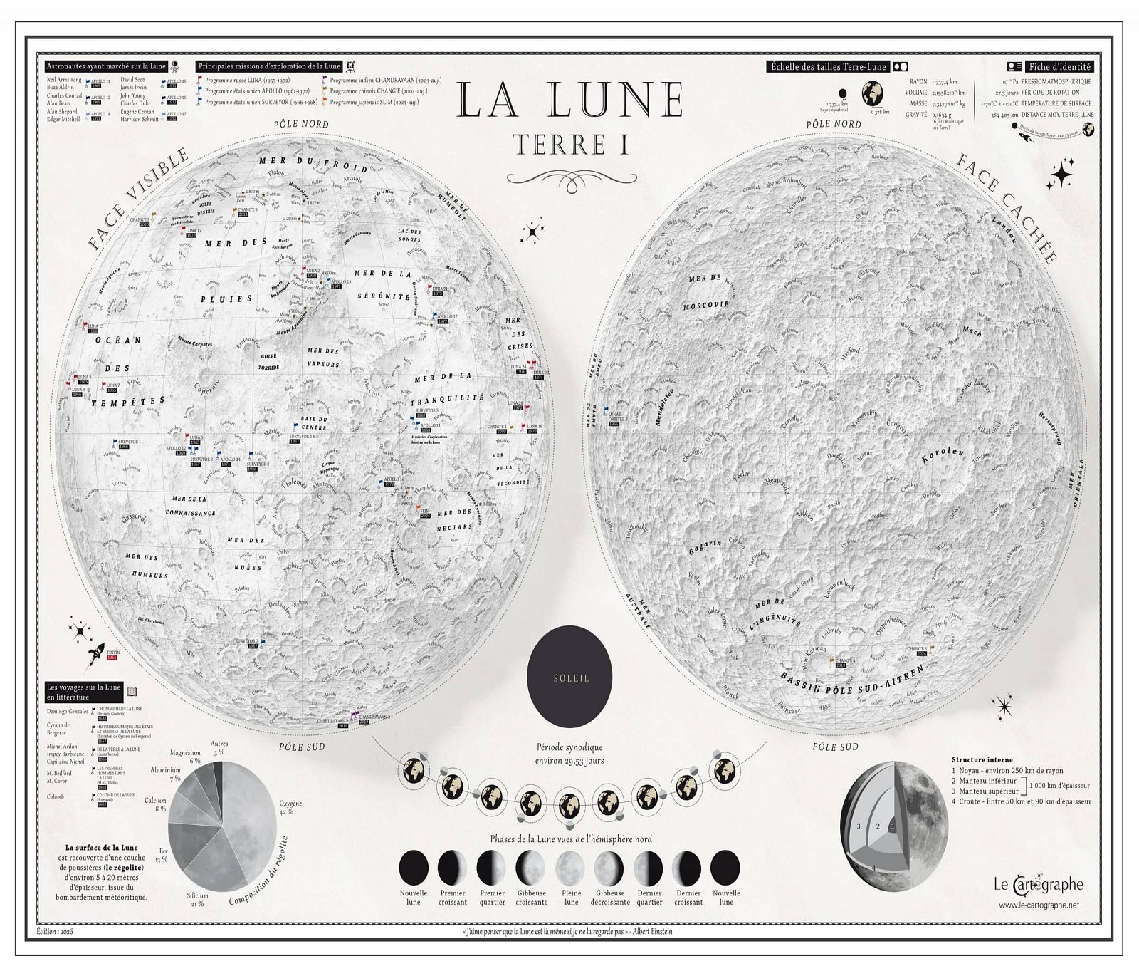 La Lune