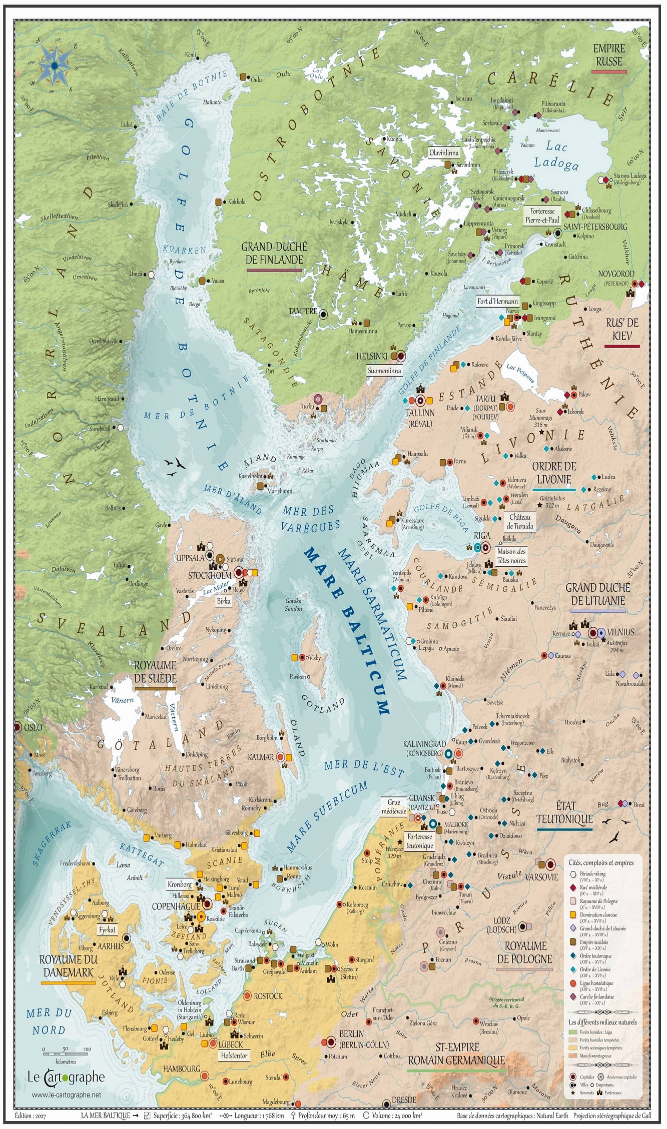 Mare Balticum