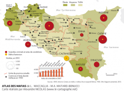 Italie - Naissance et expansion de la mafia sicilienne