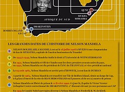 Une "story map" de N. Mandela